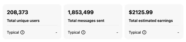 How Much Money Can You Really Make Creating Poe Bots in 2025?