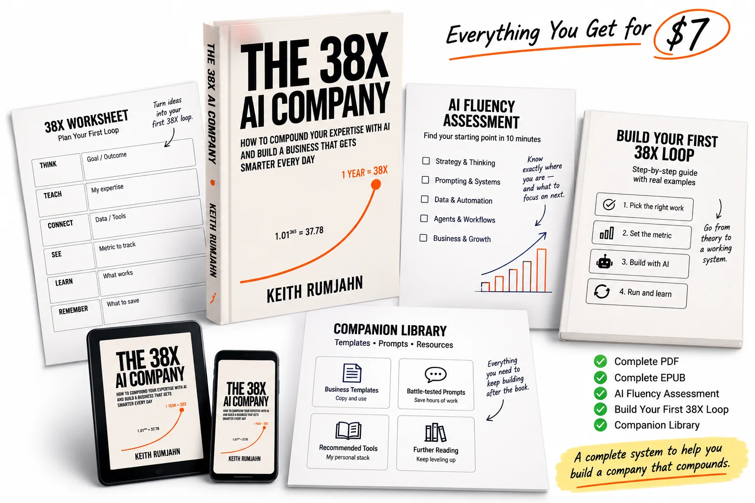 The complete seven-dollar digital bundle with the book, worksheet, assessment, loop builder, prompt library, PDF, and EPUB